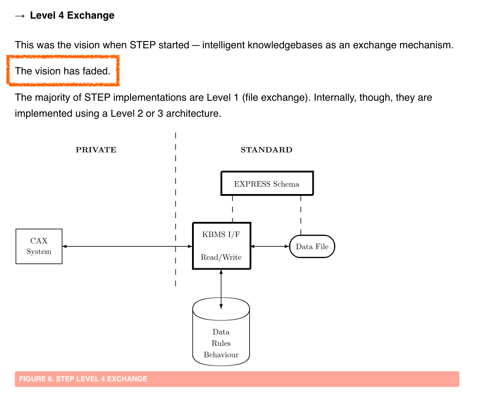 Выкопировка